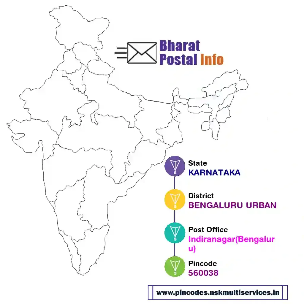 karnataka-bengaluru urban-indiranagar(bengaluru)-560038